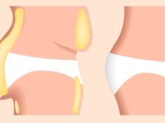 10 ZLOZVYKOV, ktoré vám bránia v chudnutí! Prestaňte s nimi a kilá pôjdu dole.