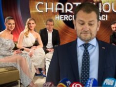 Drsné vyjadrenie: Hviezda Markízy naložila premiérovi ako zatiaľ nikto!